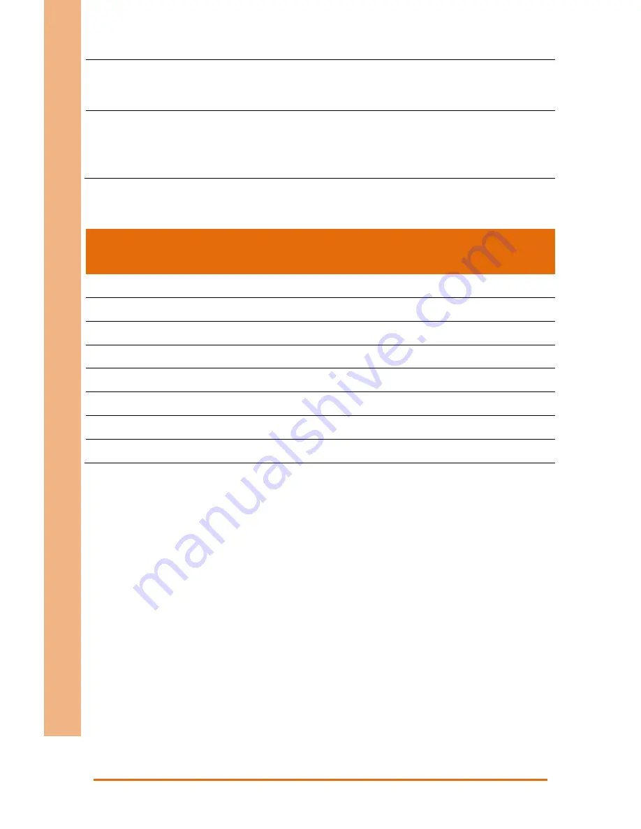 Aaeon FWS-7820 User Manual Download Page 133