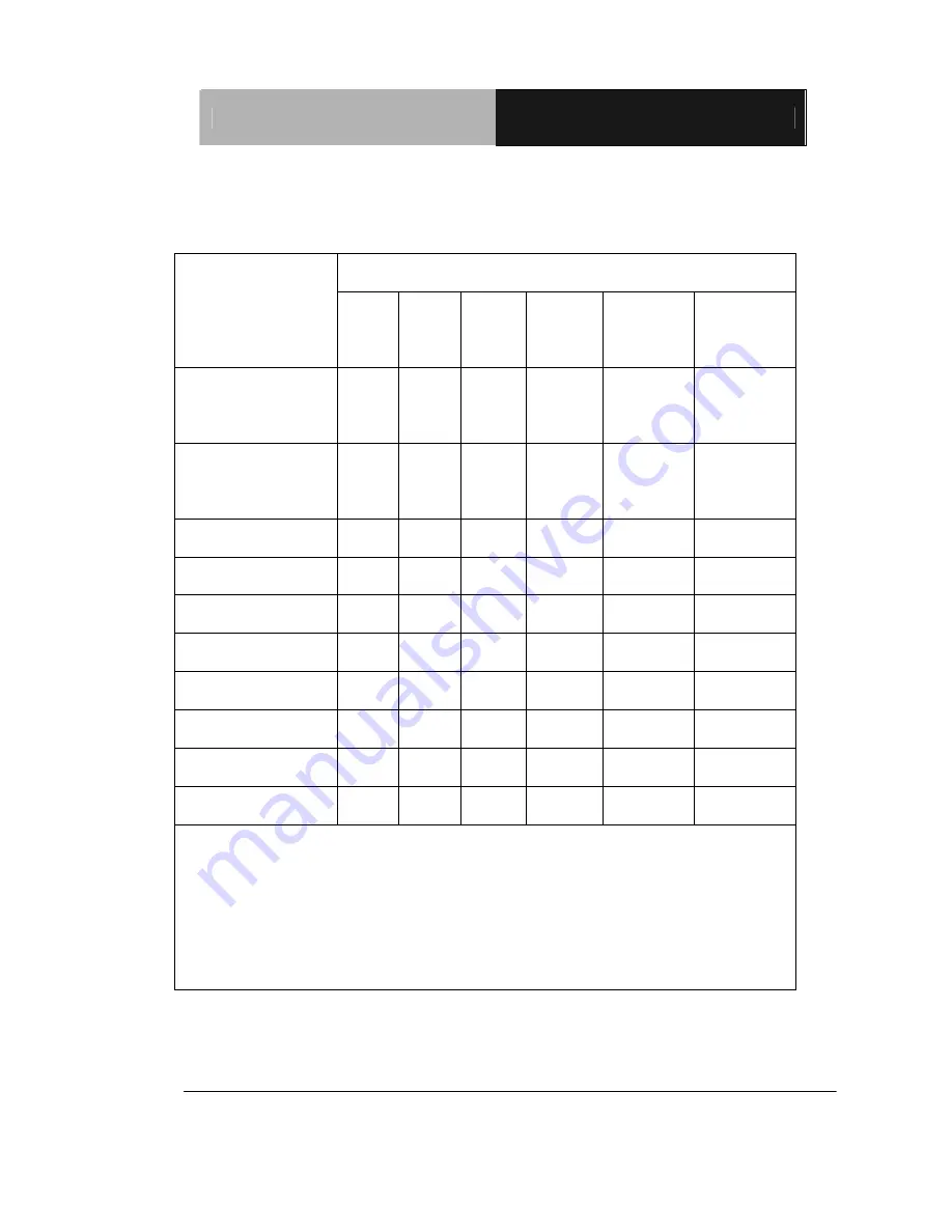 Aaeon GENE-1350 Manual Download Page 34