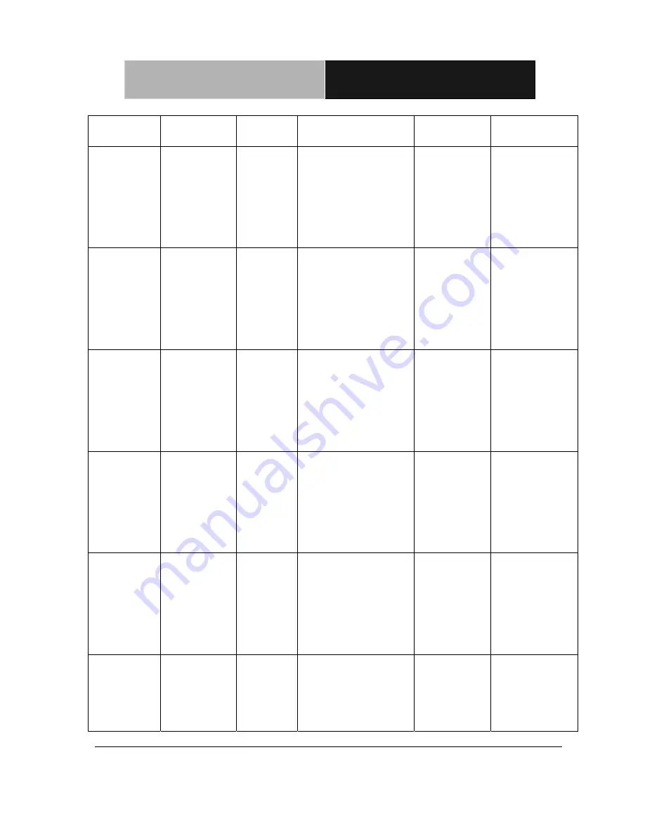 Aaeon GENE-9310 User Manual Download Page 62