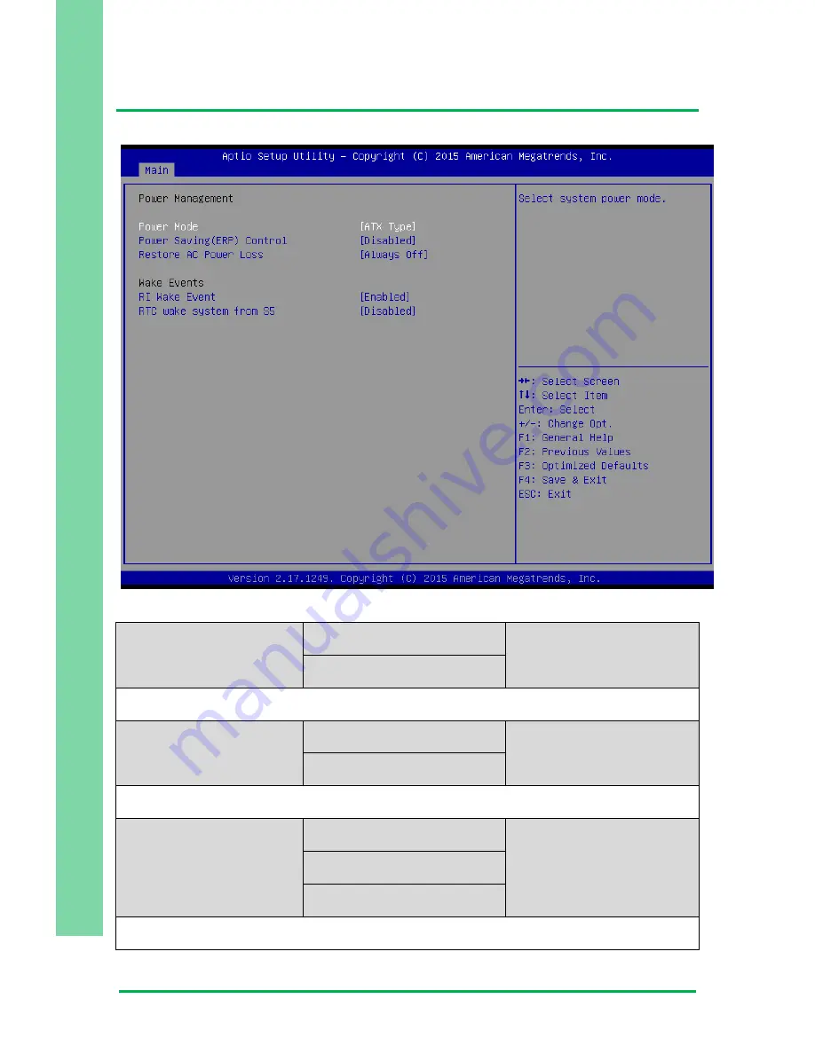 Aaeon GENE-BSW5 User Manual Download Page 87