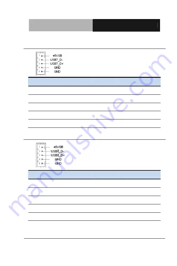 Aaeon GENE-HD05 Manual Download Page 38