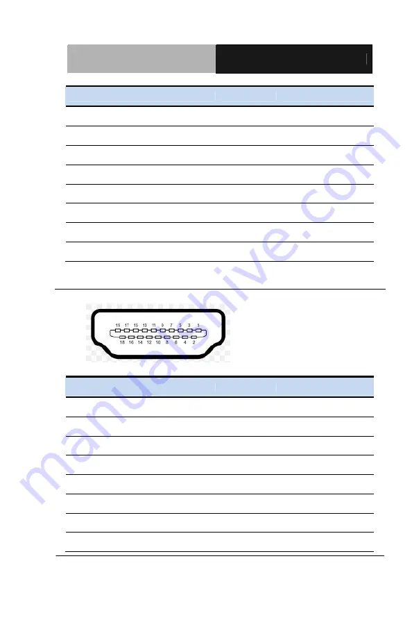 Aaeon GENE-HD05 Manual Download Page 48