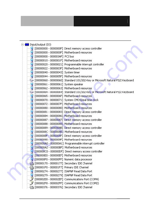 Aaeon GENE-HD05 Manual Download Page 97