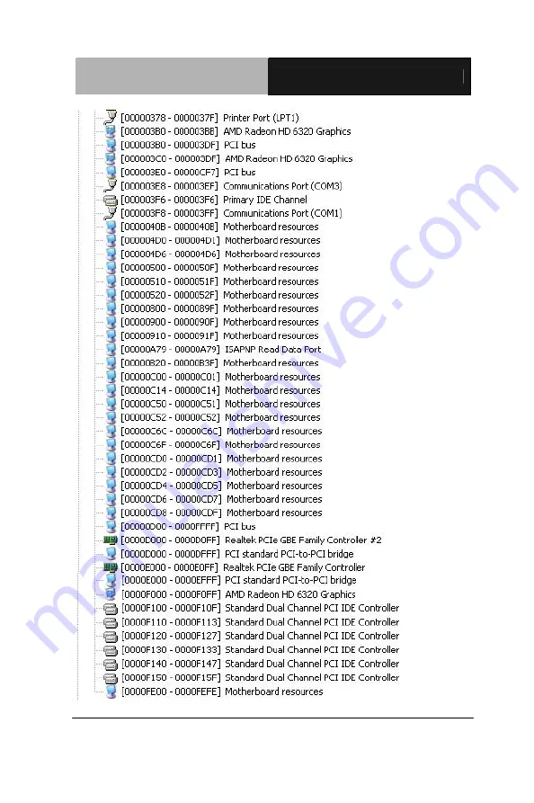 Aaeon GENE-HD05 Manual Download Page 98