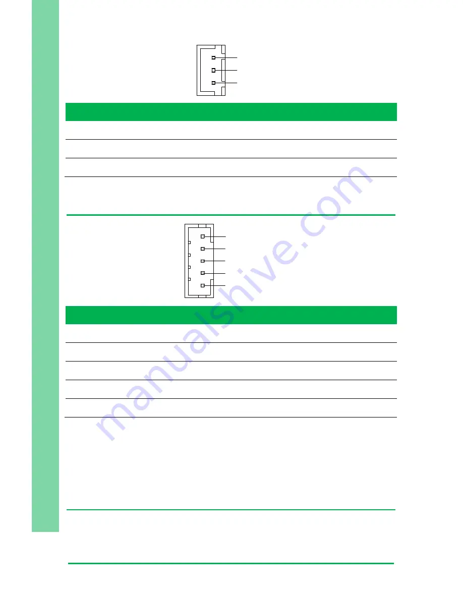 Aaeon GENE-QM77 User Manual Download Page 32