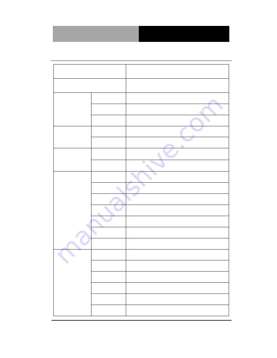 Aaeon GES-2200F Owner'S Manual Download Page 11