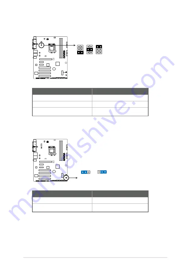 Aaeon IMBA-H61A Скачать руководство пользователя страница 21