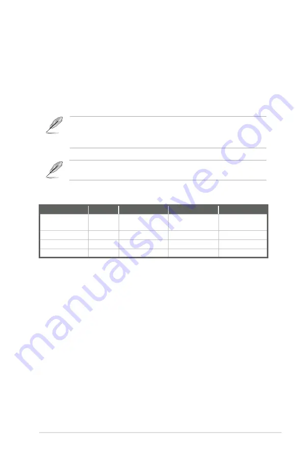 Aaeon IMBA-H61A User Manual Download Page 23