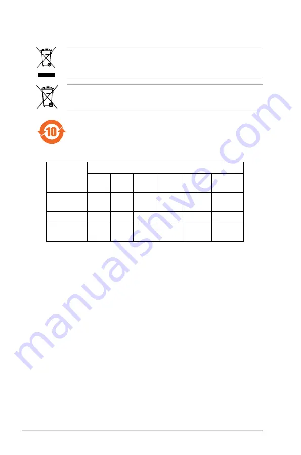 Aaeon IMBA-H61A User Manual Download Page 50