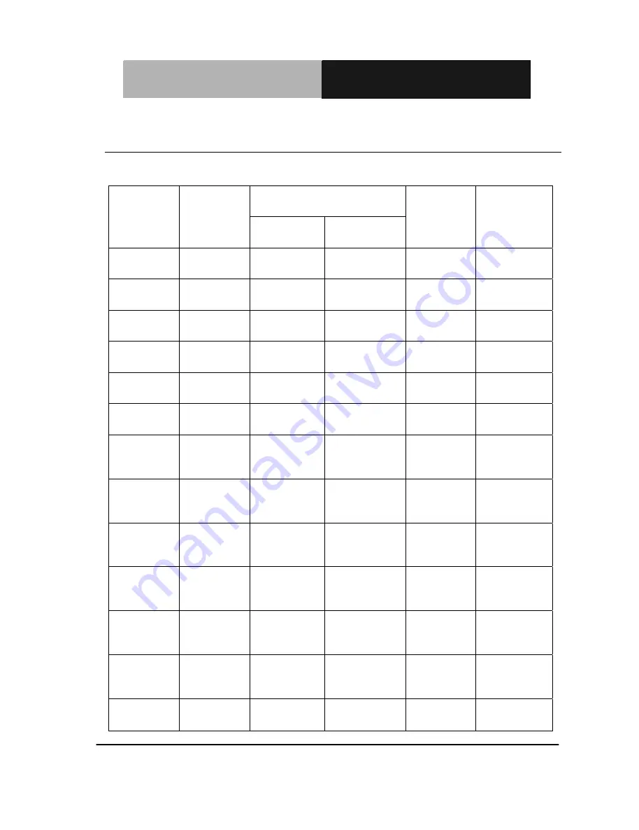 Aaeon IMBA-Q77 Operation User'S Manual Download Page 94