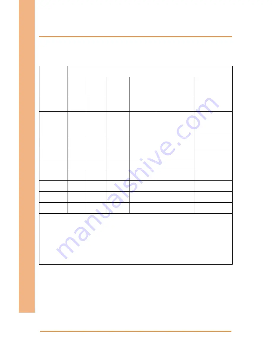 Aaeon OMNI-3155-UP User Manual Download Page 10