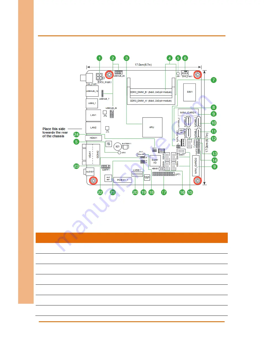 Aaeon OMNI-5155L Скачать руководство пользователя страница 19