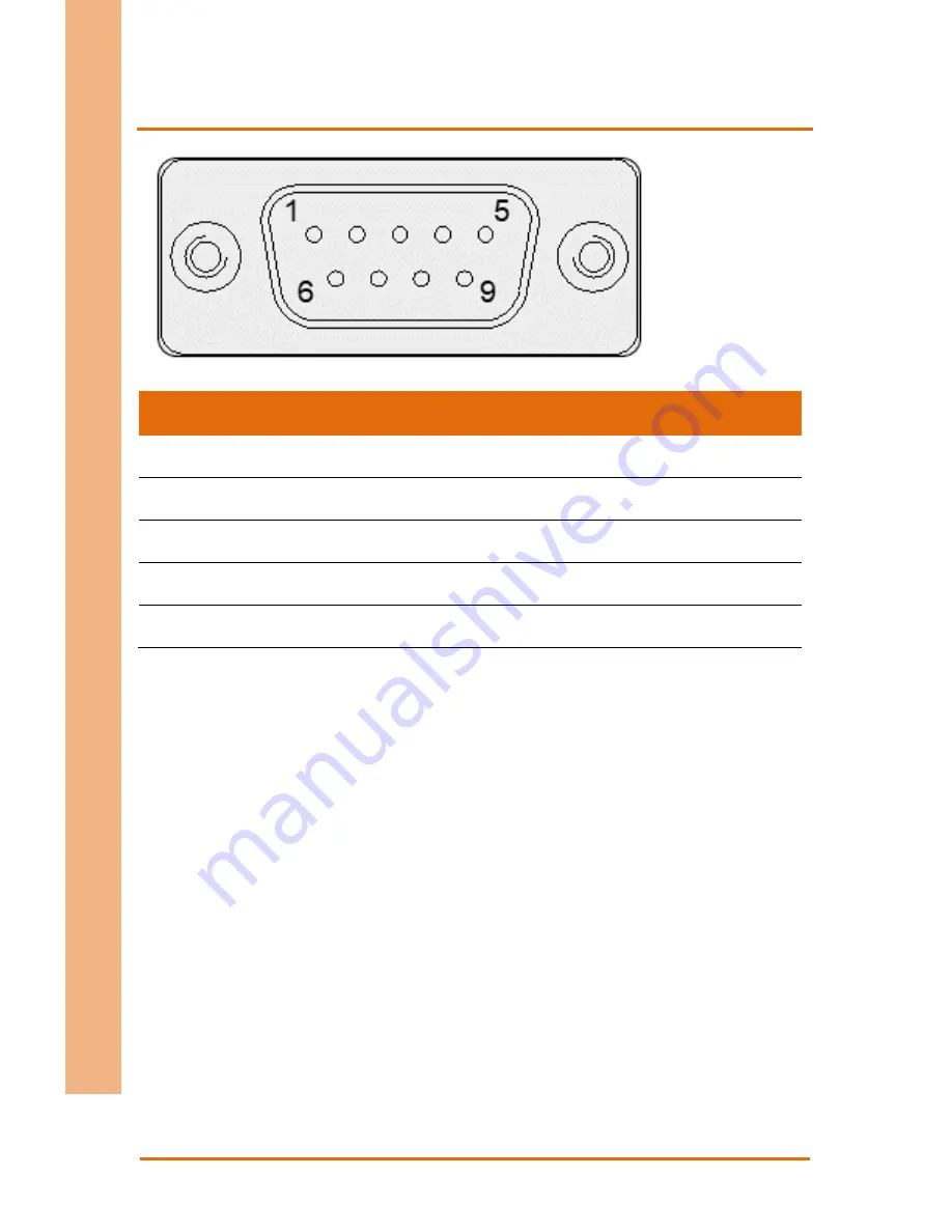 Aaeon OMNI-5155L User Manual Download Page 28