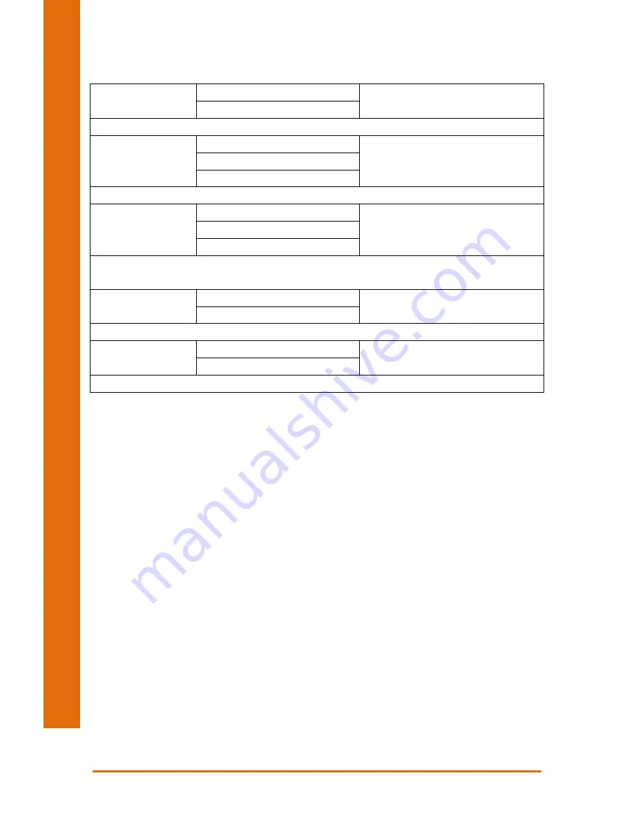 Aaeon OMNI-5215-SKU Скачать руководство пользователя страница 66