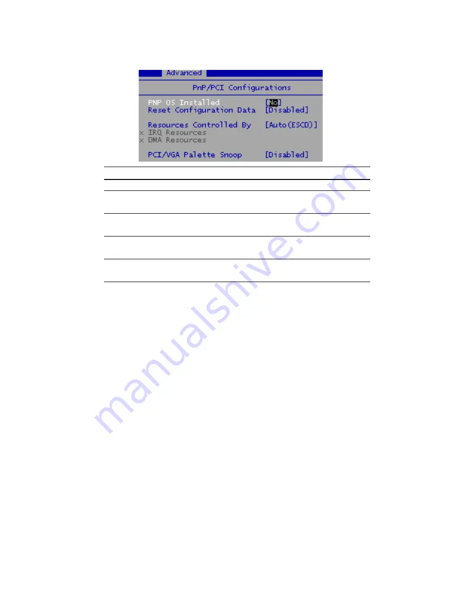 Aaeon PCM-6896 Manual Download Page 78