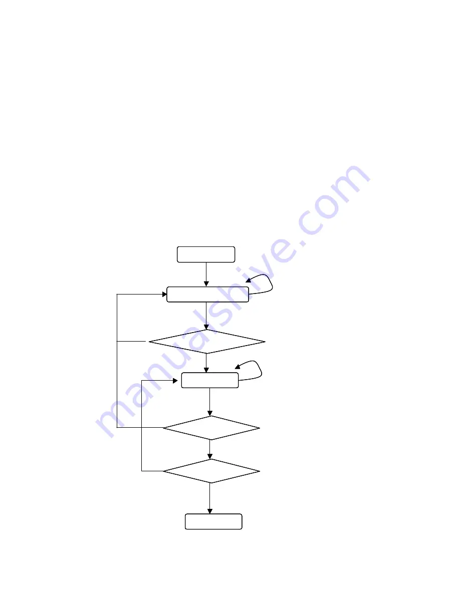 Aaeon PCM-6896 Manual Download Page 102