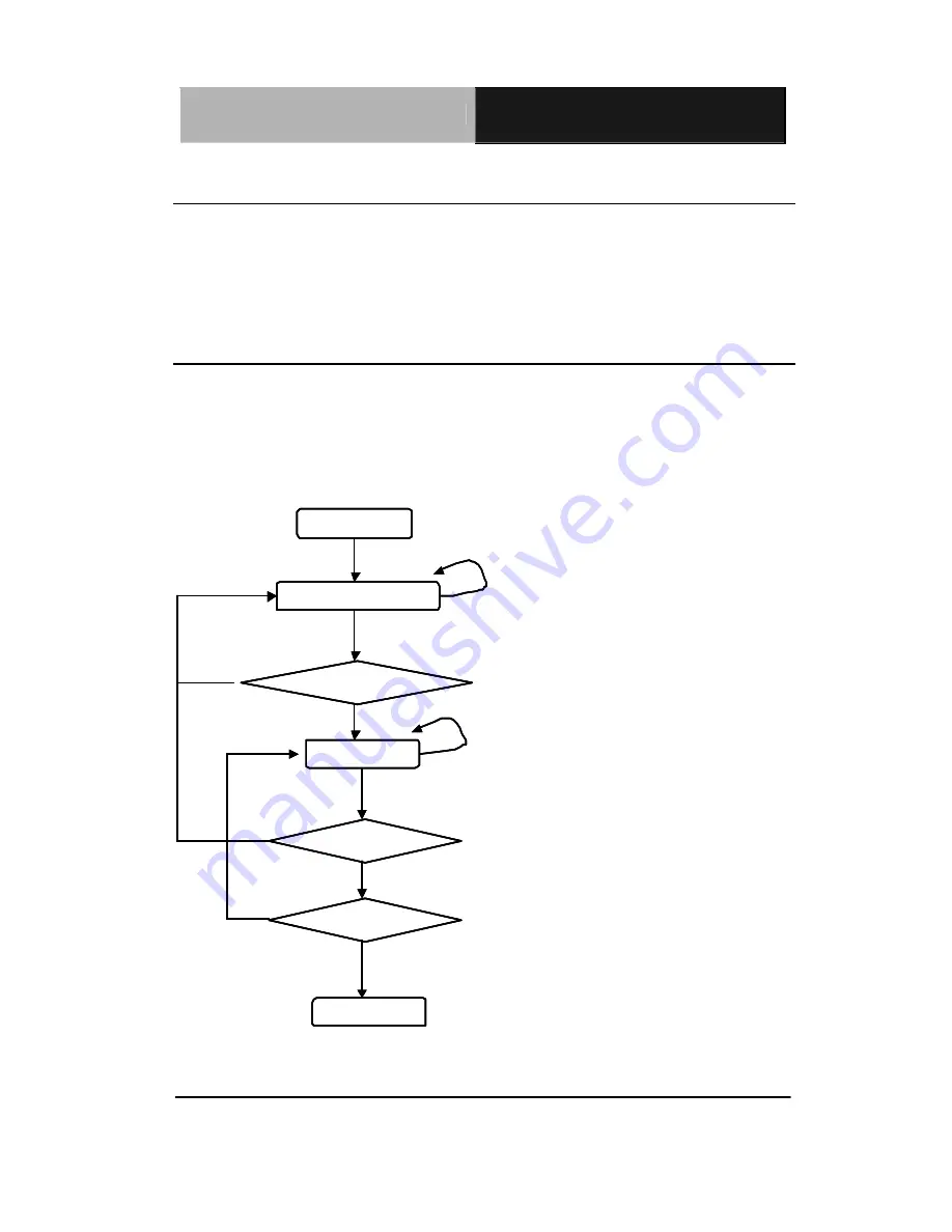 Aaeon PCM-8500 Quick Installation Manual Download Page 61