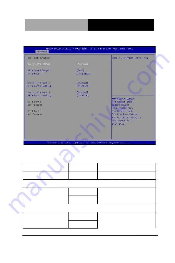 Aaeon PICO-BT01 Manual Download Page 68