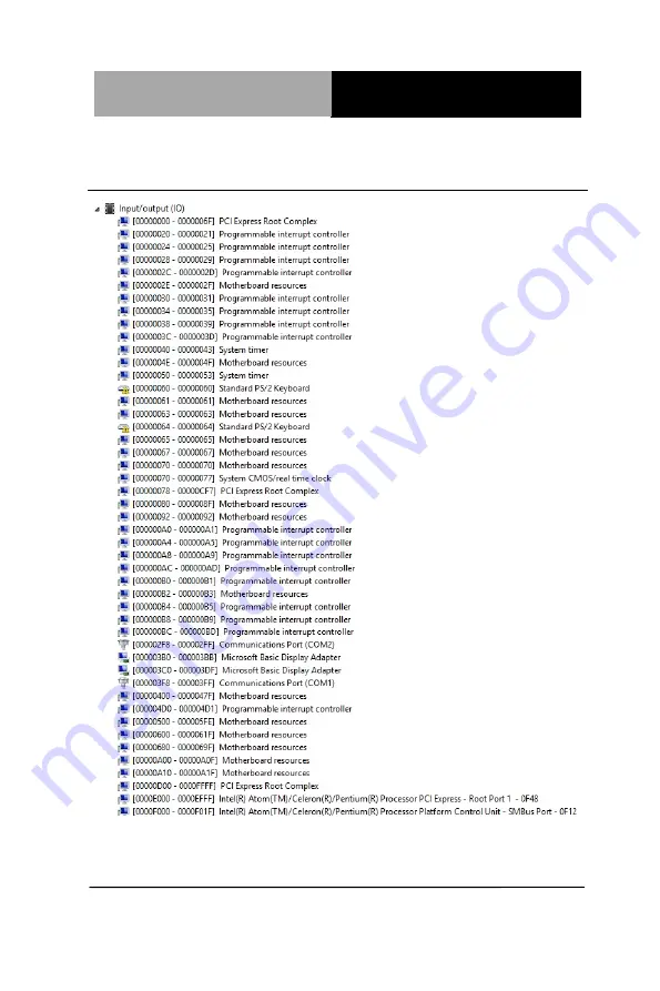 Aaeon PICO-BT01 Manual Download Page 95