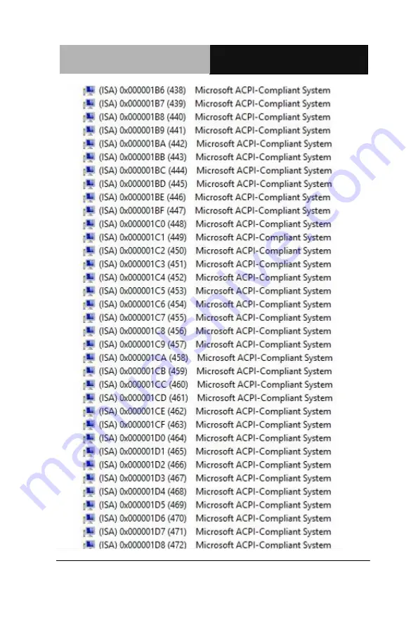 Aaeon PICO-BT01 Скачать руководство пользователя страница 106