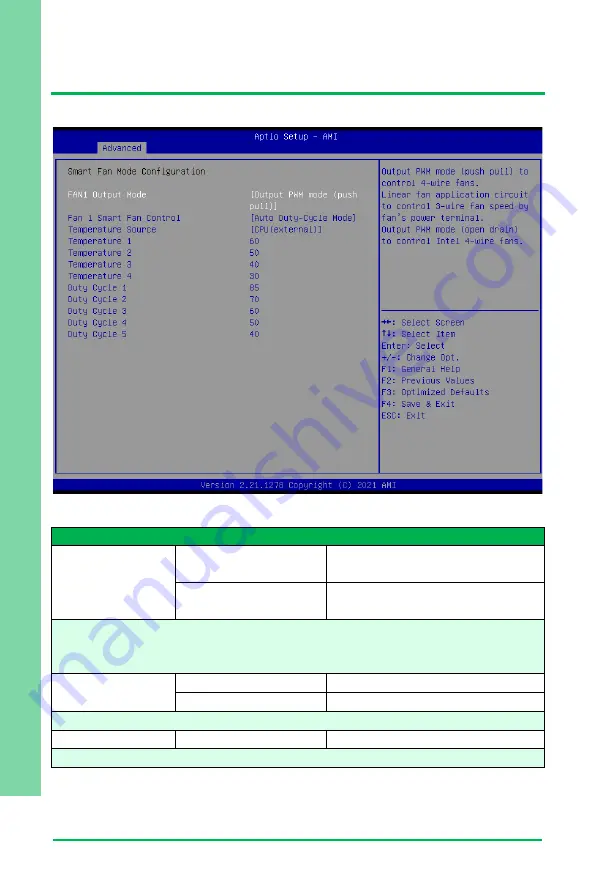 Aaeon PICO-EHL4-A11 User Manual Download Page 68