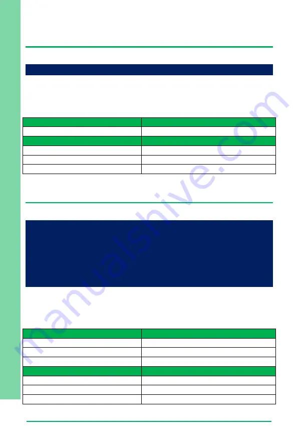 Aaeon PICO-EHL4-A11 User Manual Download Page 118