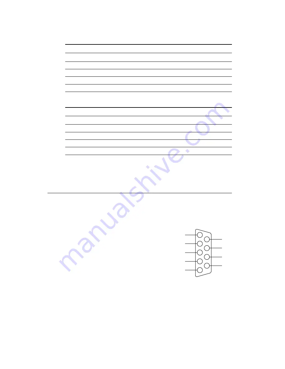 Aaeon SBC-590 User Manual Download Page 38