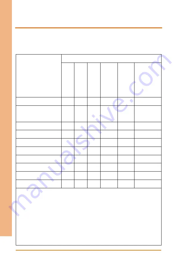 Aaeon SRG-IMX8P User Manual Download Page 10