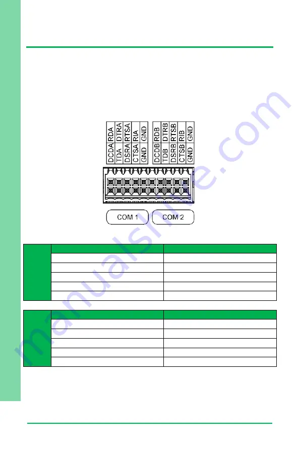 Aaeon UP Element i12 EDGE User Manual Download Page 25