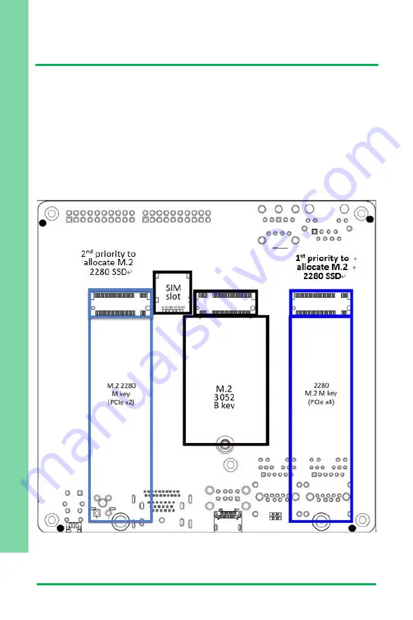 Aaeon UP Element i12 EDGE User Manual Download Page 35