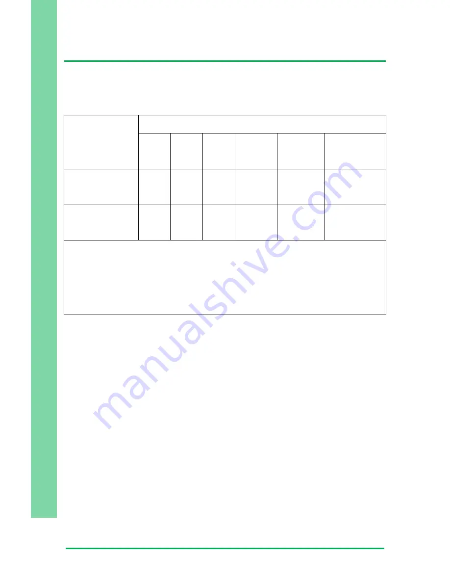 Aaeon UP-GWS02L User Manual Download Page 9