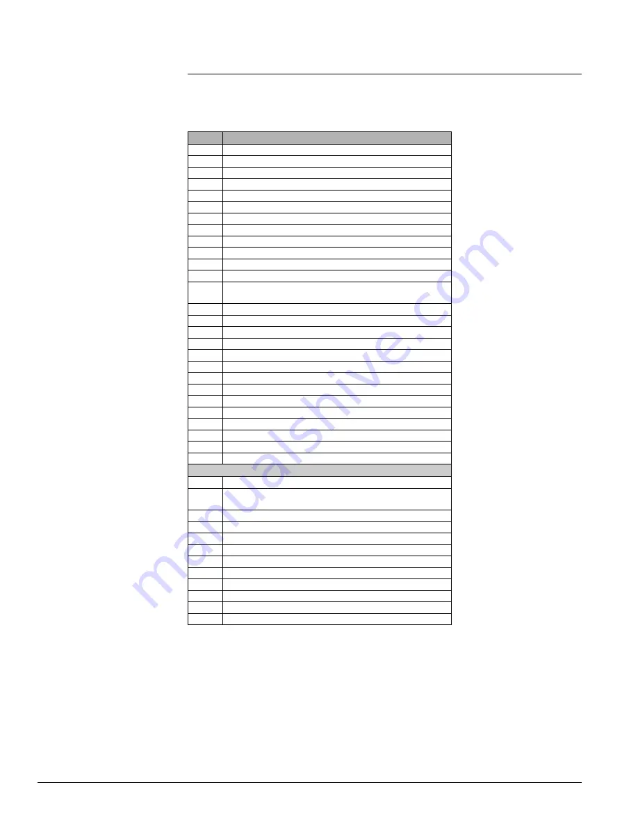 AAF MicroTech II UV05 Operation & Maintenance Manual Download Page 40