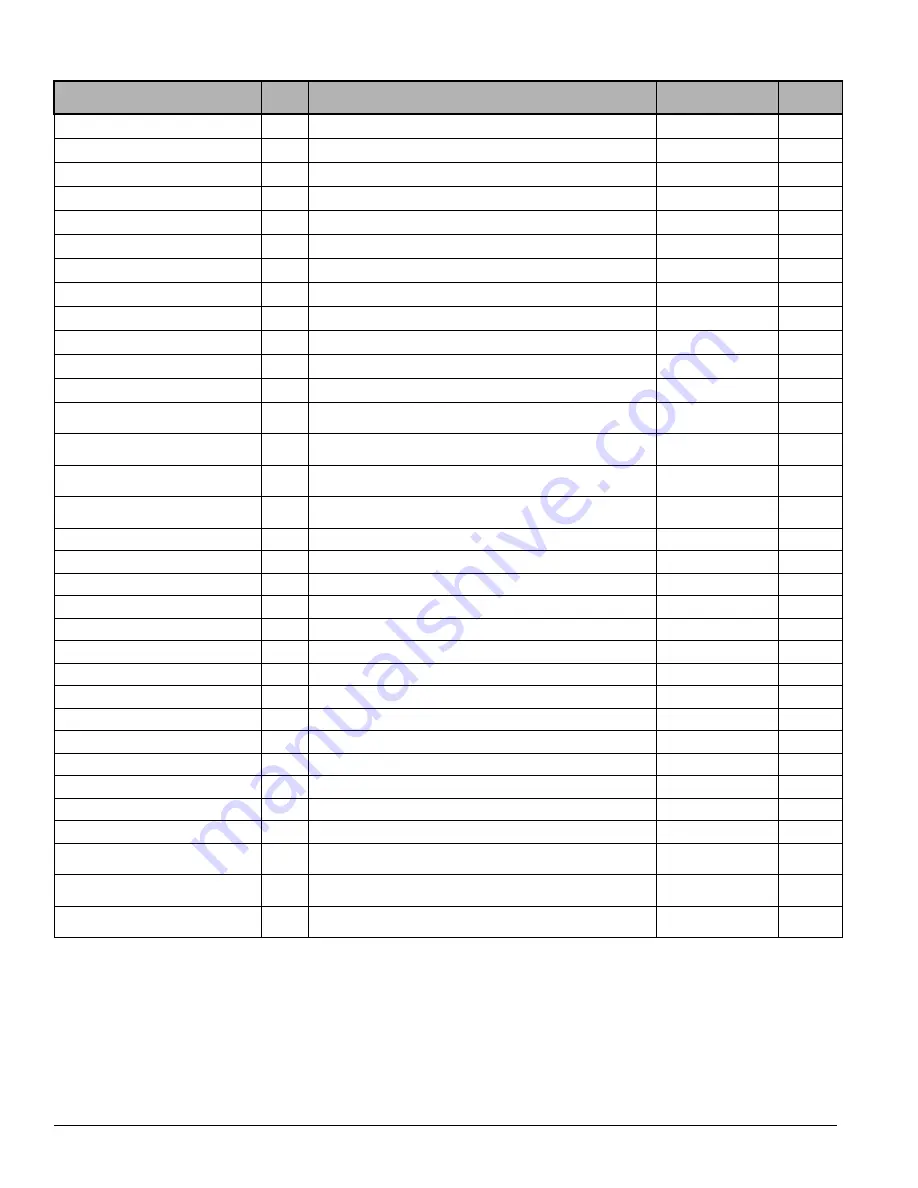 AAF MicroTech II UV05 Operation & Maintenance Manual Download Page 48