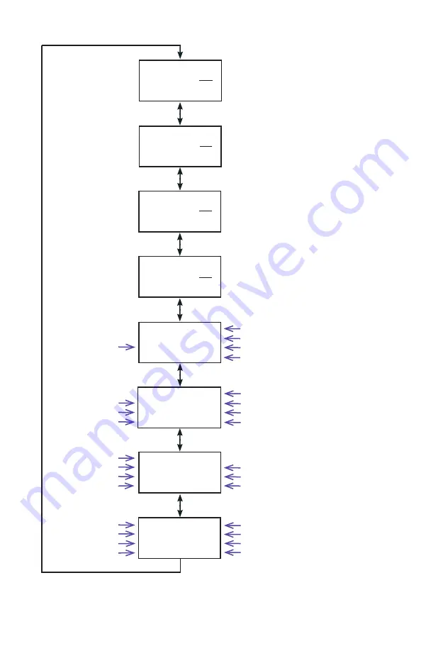 Aalborg DPC Operating Manual Download Page 25