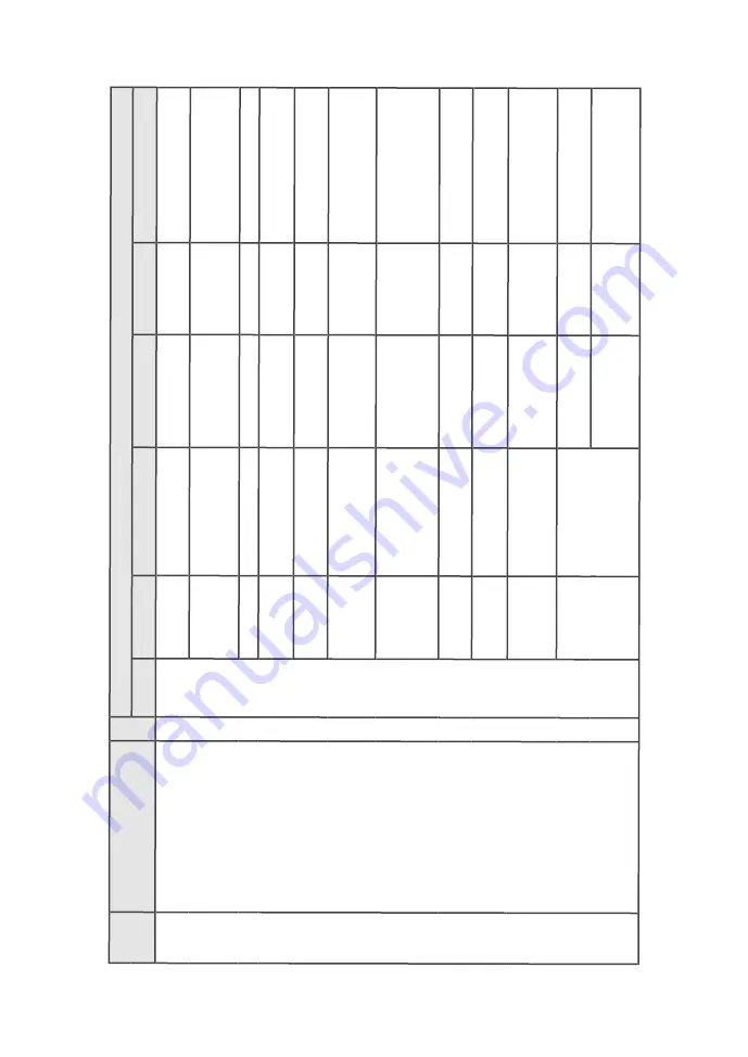 Aalborg DPM Series Operating Manual Download Page 88