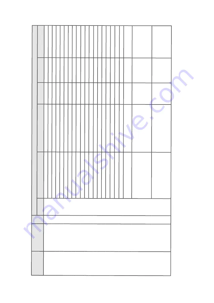 Aalborg DPM Series Operating Manual Download Page 92