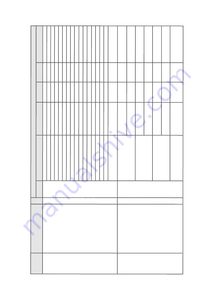 Aalborg DPM Series Operating Manual Download Page 93