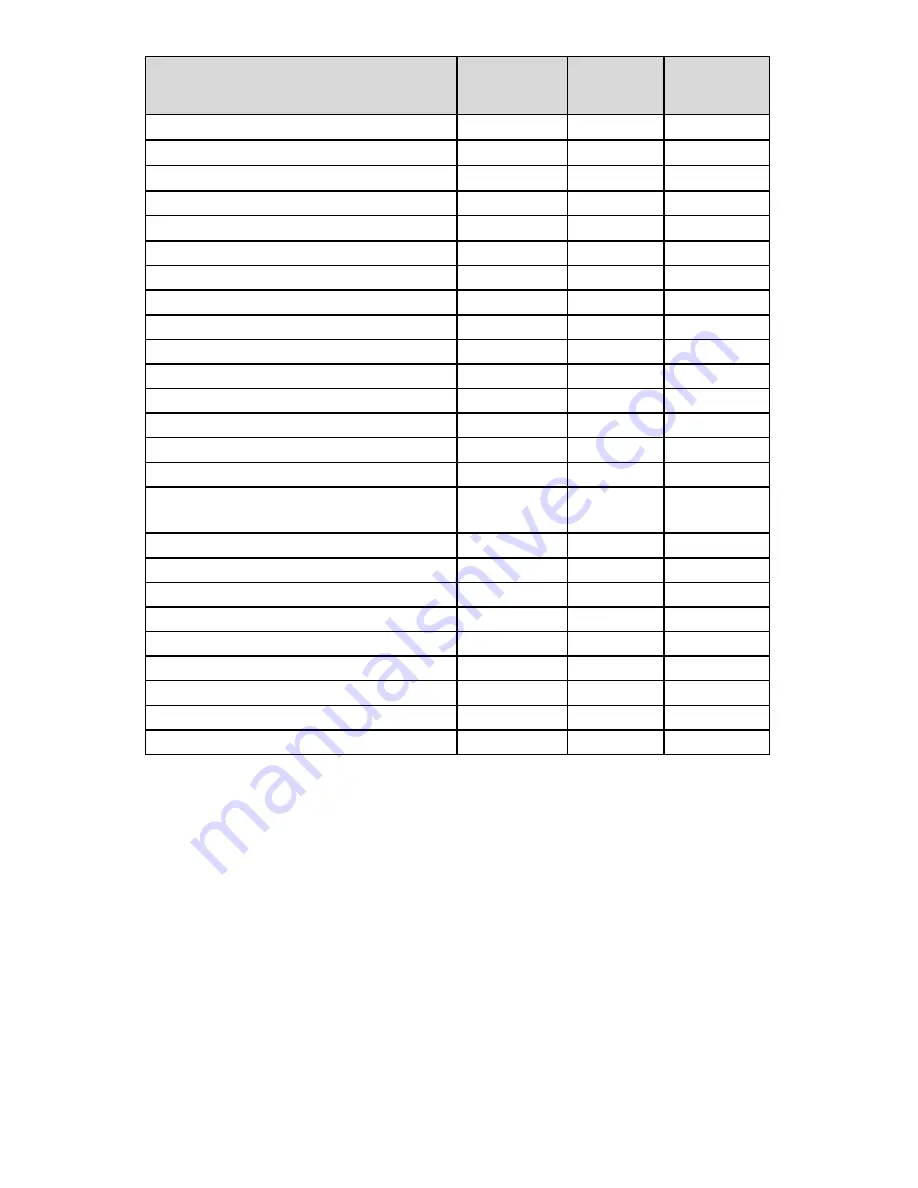 Aalborg GFM 17 Operating Manual Download Page 29