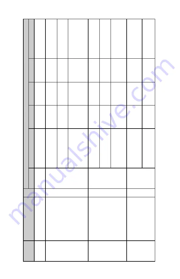 Aalborg XFM Series Operating Manual Download Page 33