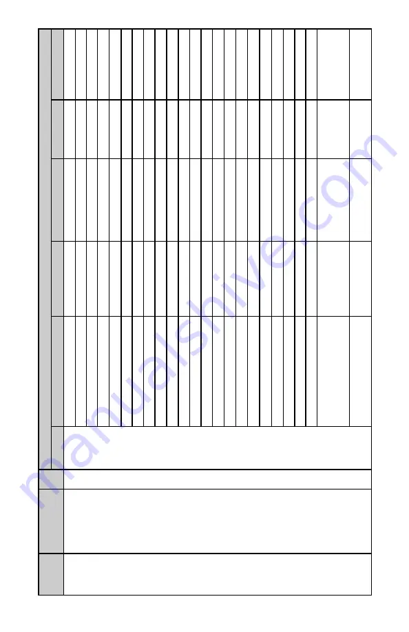 Aalborg XFM Series Operating Manual Download Page 37