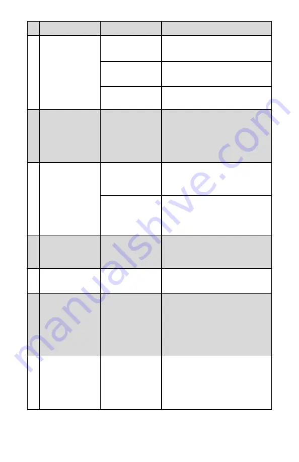 Aalborg XFM Series Operating Manual Download Page 41