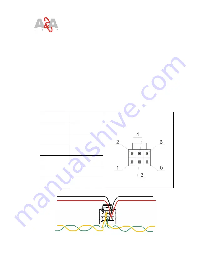 A&A Tech FE03.04 Operator And  Maintenance Manual Download Page 7