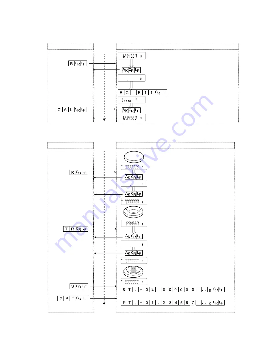 A&D AD-4212D-33 Instruction Manual Download Page 38