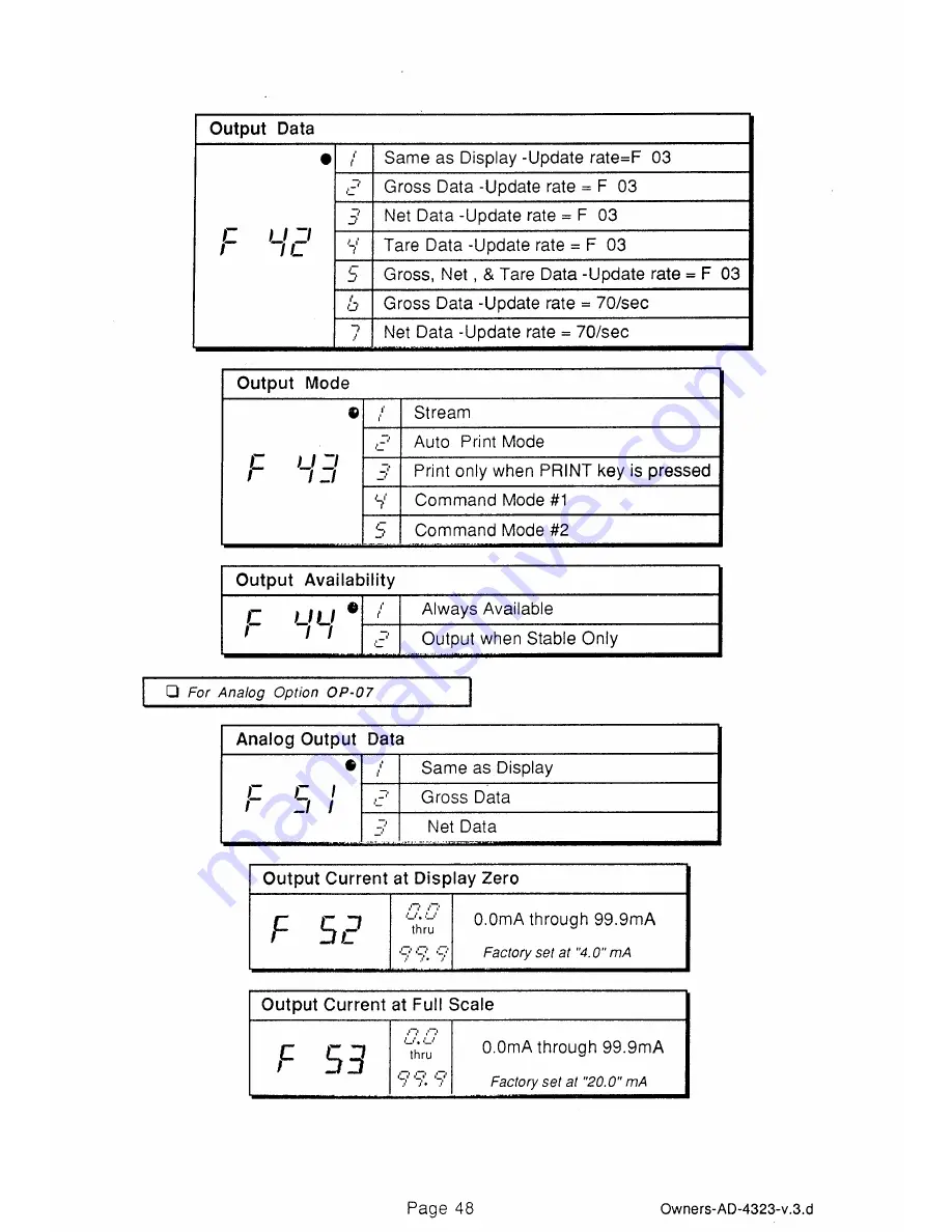 A&D AD-4323 Instruction Manual Download Page 48