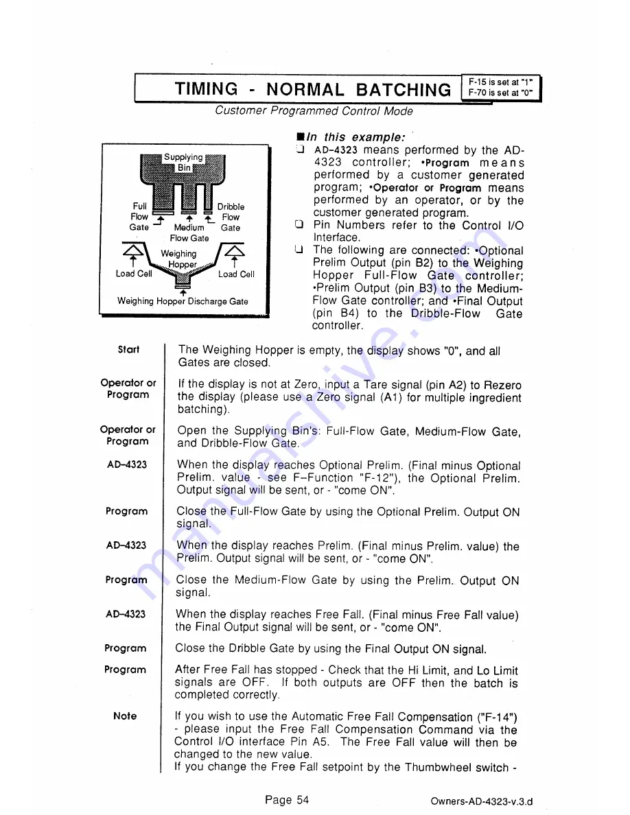 A&D AD-4323 Instruction Manual Download Page 54