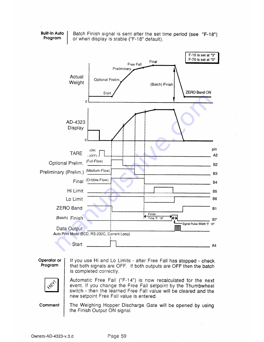 A&D AD-4323 Instruction Manual Download Page 59