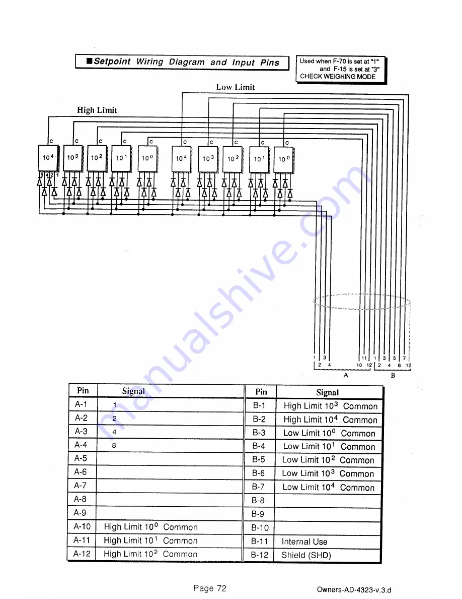 A&D AD-4323 Instruction Manual Download Page 72