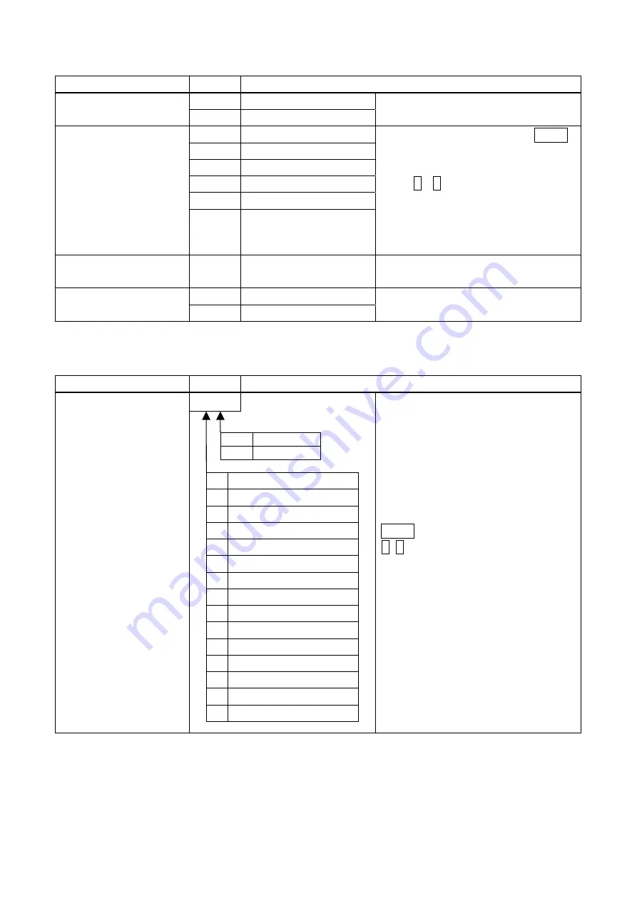 A&D AD-4405A Instruction Manual Download Page 26