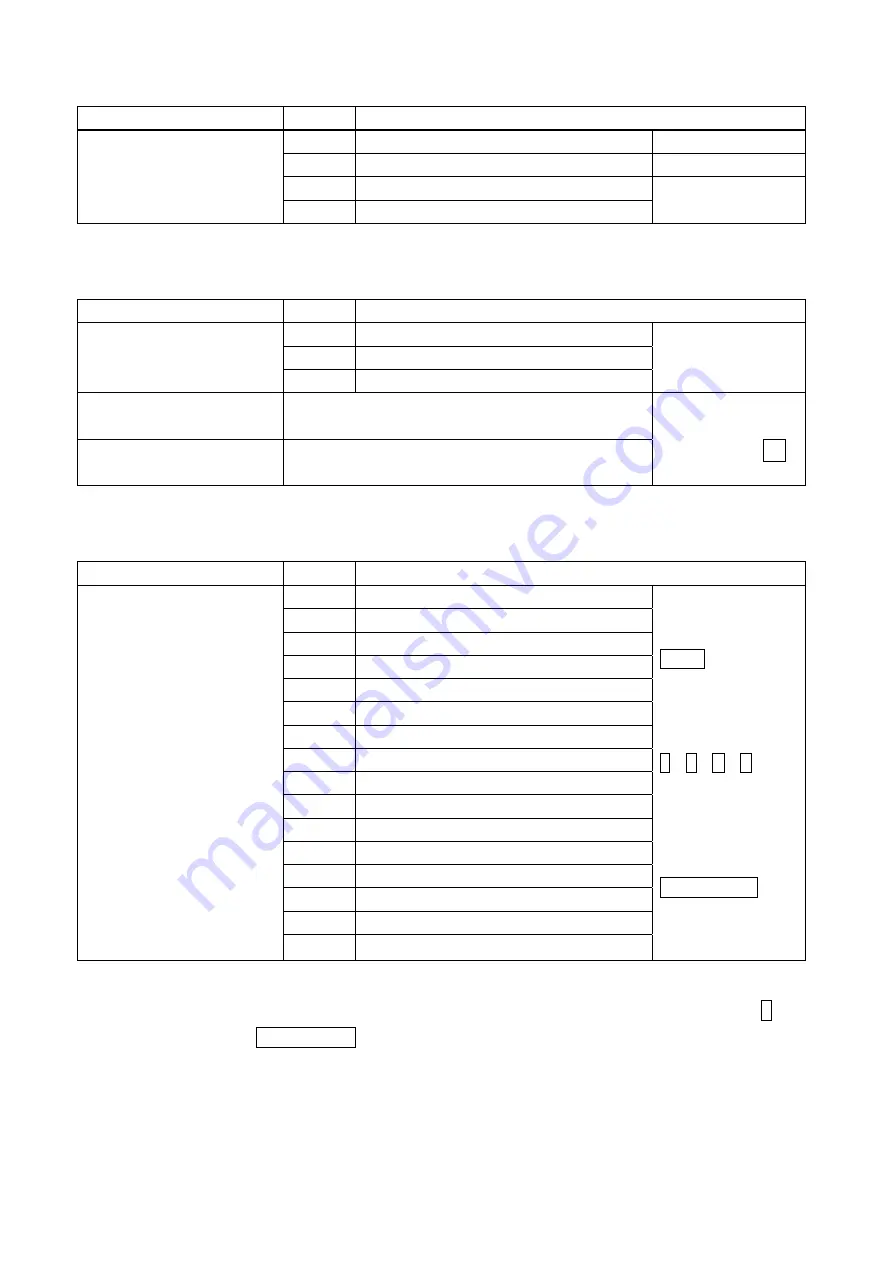 A&D AD-4405A Instruction Manual Download Page 29