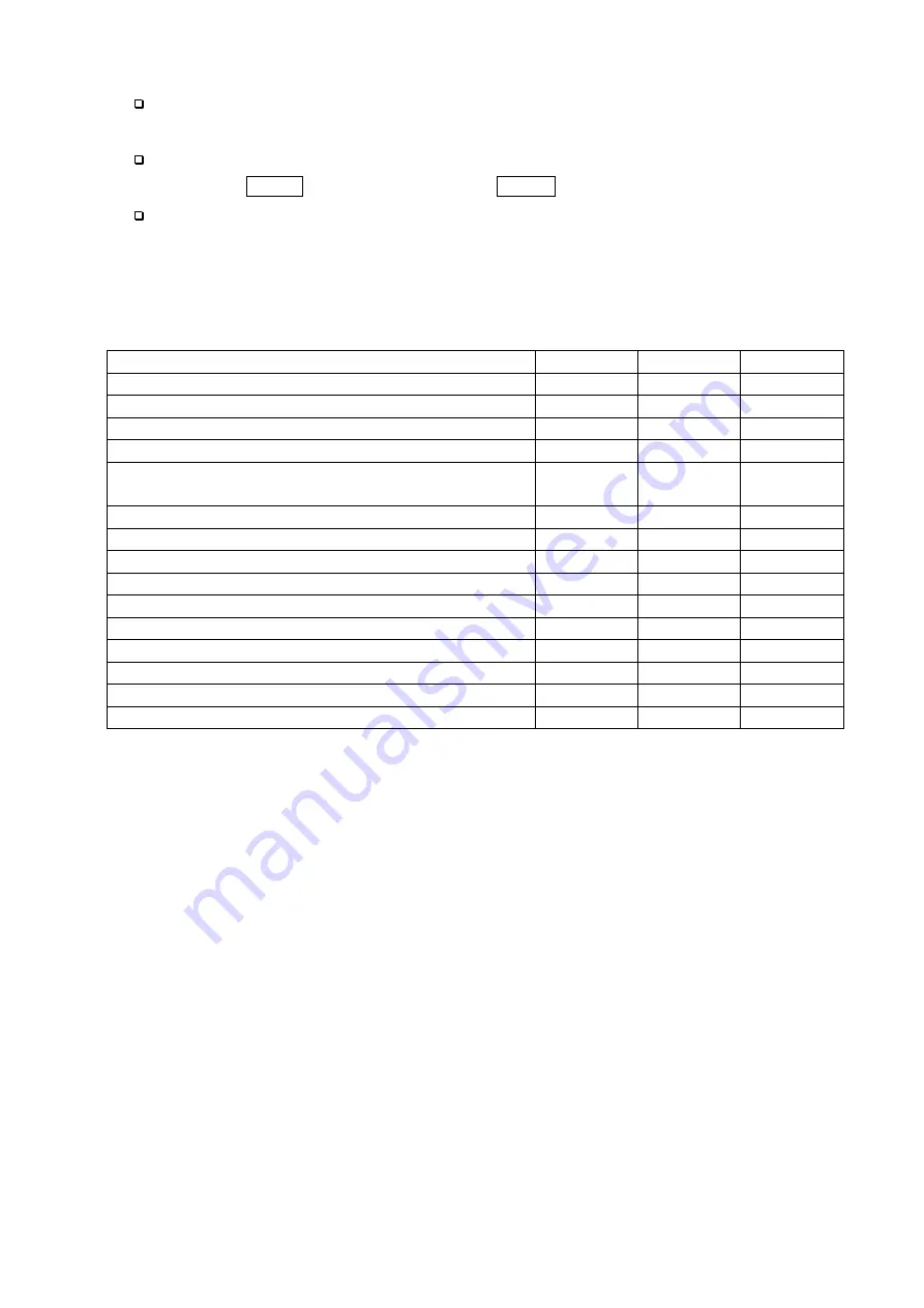 A&D AD-4405A Instruction Manual Download Page 48